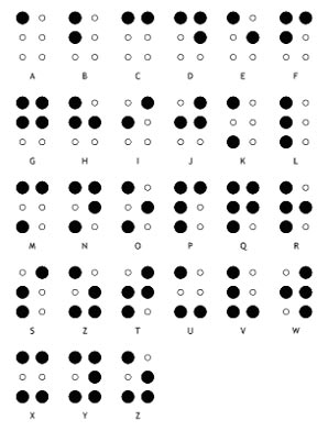 Braille-Dots