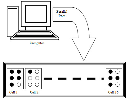 braille-diagram