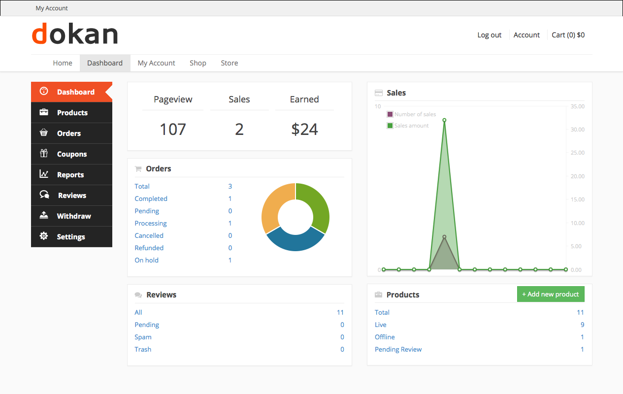 Dokan Seller Dashboard